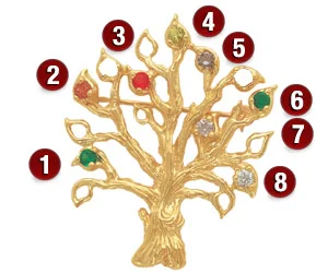 joyjewelers-1202605031429582154657