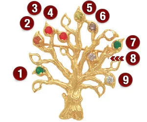 joyjewelers-1202605031430282154920