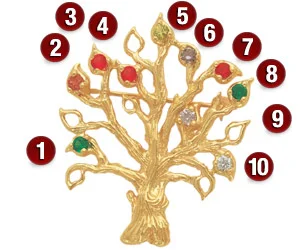 joyjewelers-1202605031431172155357
